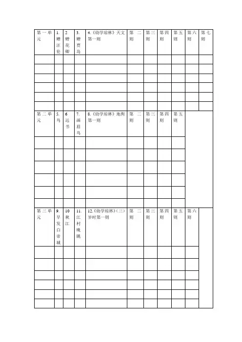 古诗检查背诵情况表