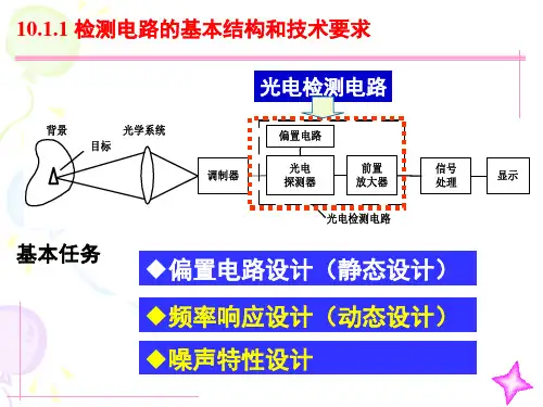 光电检测电路的带宽和频率特性PPT