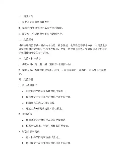 材料物理专题实验报告
