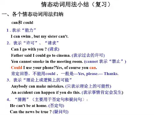 高三英语情态动词2