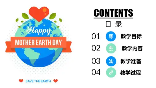 教学教育课件PPT模板