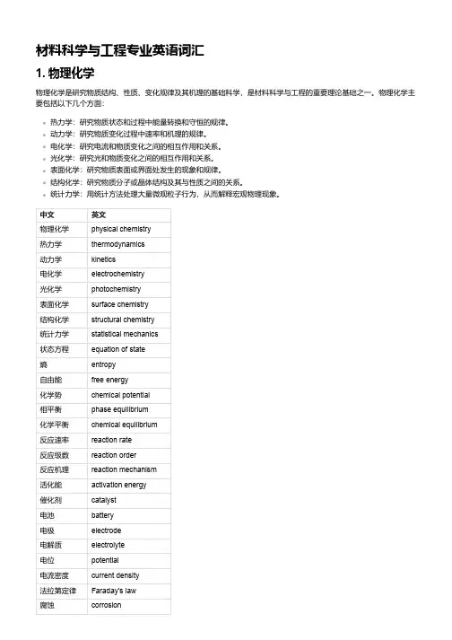 材料科学与工程专业英语词汇