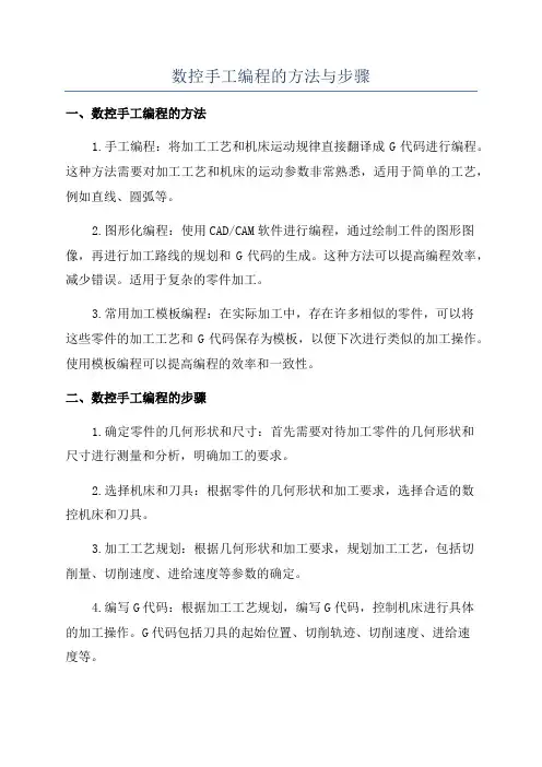 数控手工编程的方法与步骤