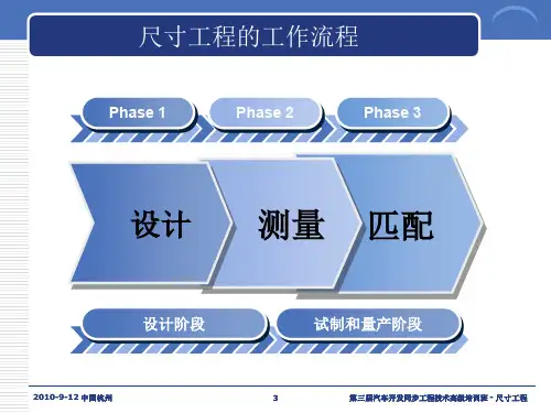 4 尺寸工程在汽车开发流程中的实施与应用(下)