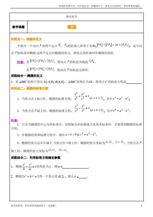 (新)高中数学-椭圆-知识题型总结