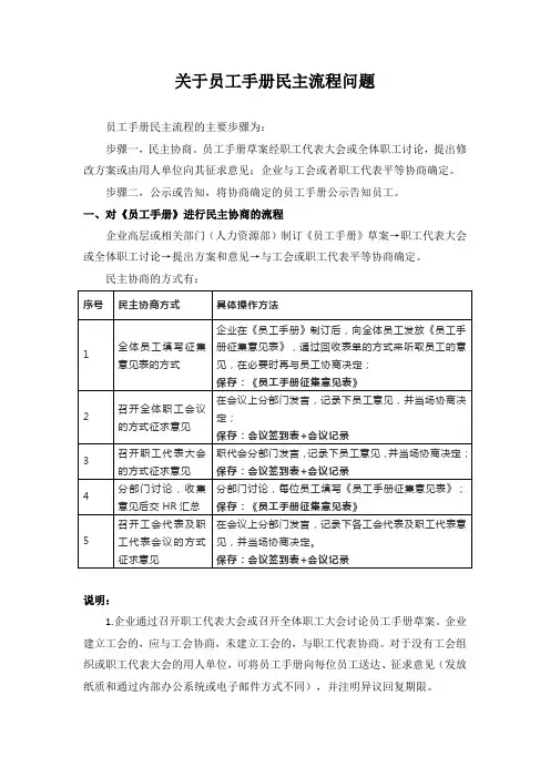 关于员工手册的民主流程