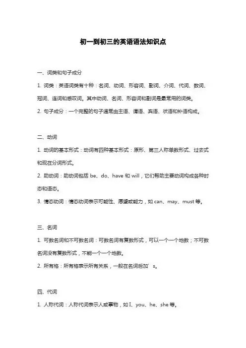 初一到初三的英语语法知识点