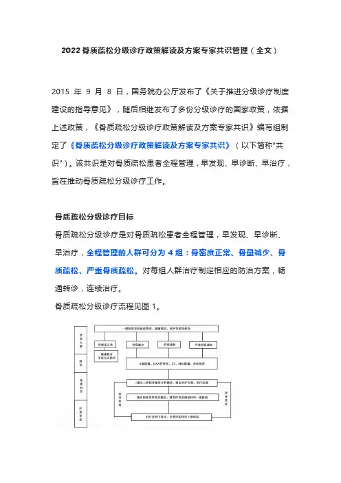 2022骨质疏松分级诊疗政策解读及方案专家共识管理(全文)
