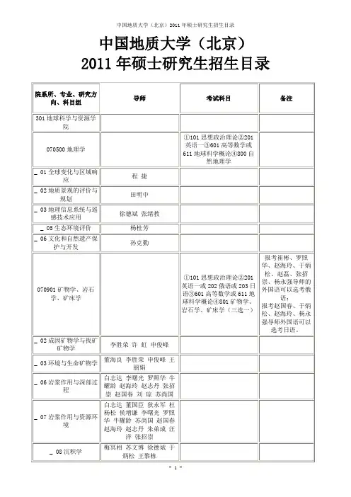 中国地质大学(北京)2011年硕士研究生招生目录