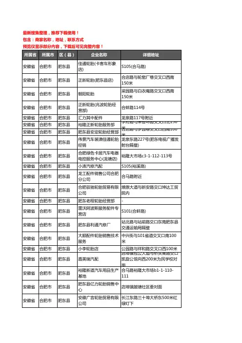 新版安徽省合肥市肥东县汽车用品企业公司商家户名录单联系方式地址大全123家