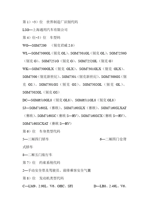 别克VIN码