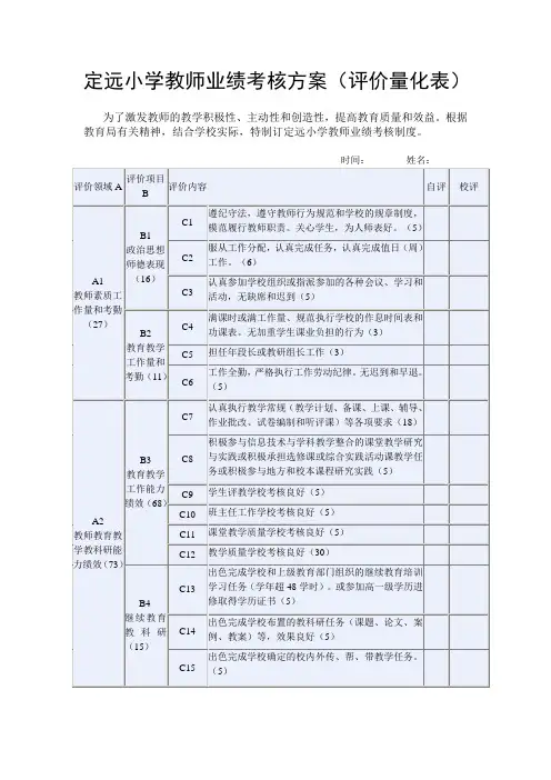 教师业绩考核量化表