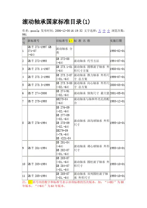 轴承国标