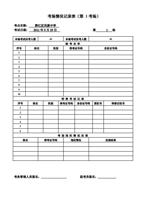考场情况记录表(第 考场)