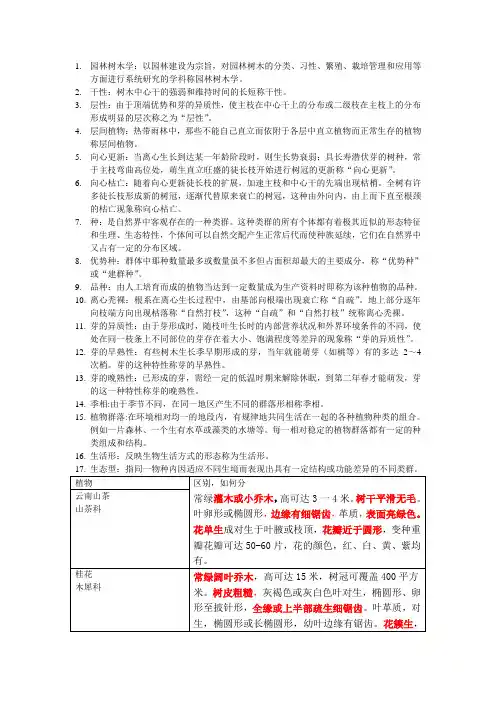 园林树木学