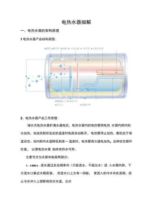 电热水器架构原理及各部件的功能的细解