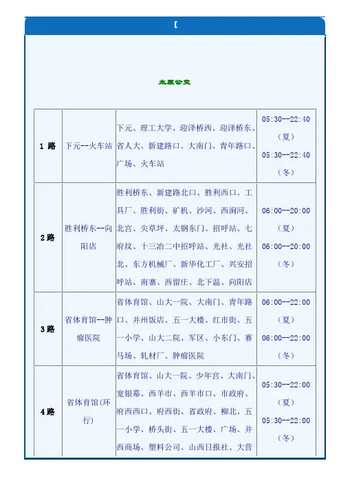 太原公交地图