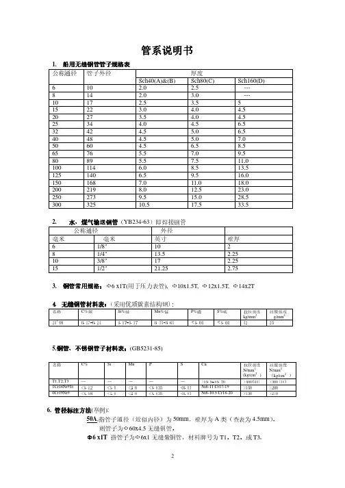 无缝钢管规格及选型
