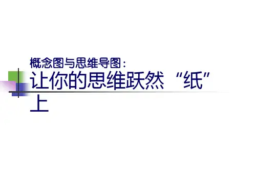 学习心理学思维导图