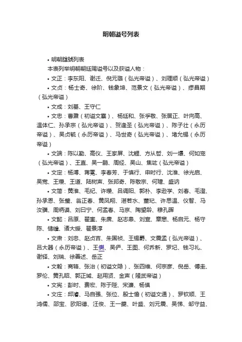 明朝谥号列表