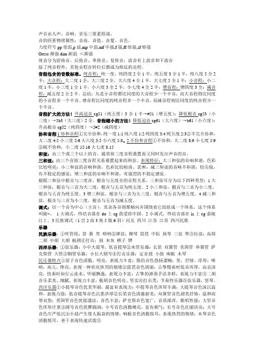 影视声音艺术