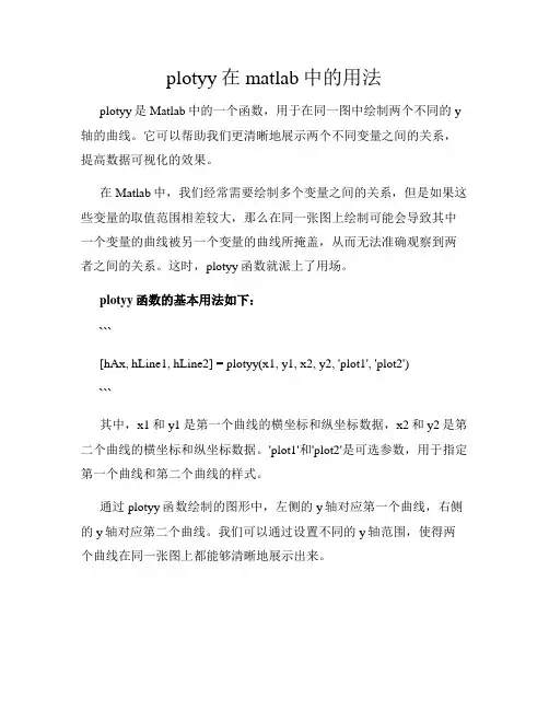 plotyy在matlab中的用法
