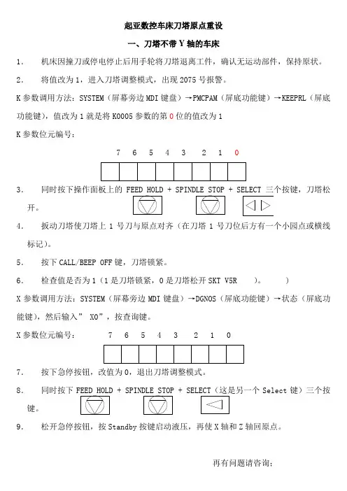 现代威亚数控车床刀塔原点重设(1)