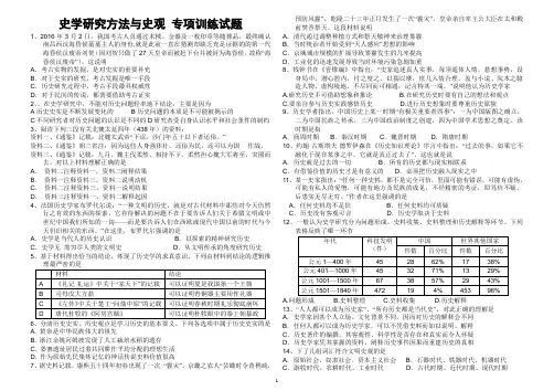 高三历史复习--史学研究方法与史观专项训练试题