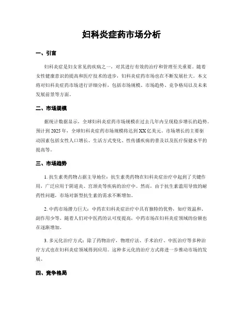 妇科炎症药市场分析