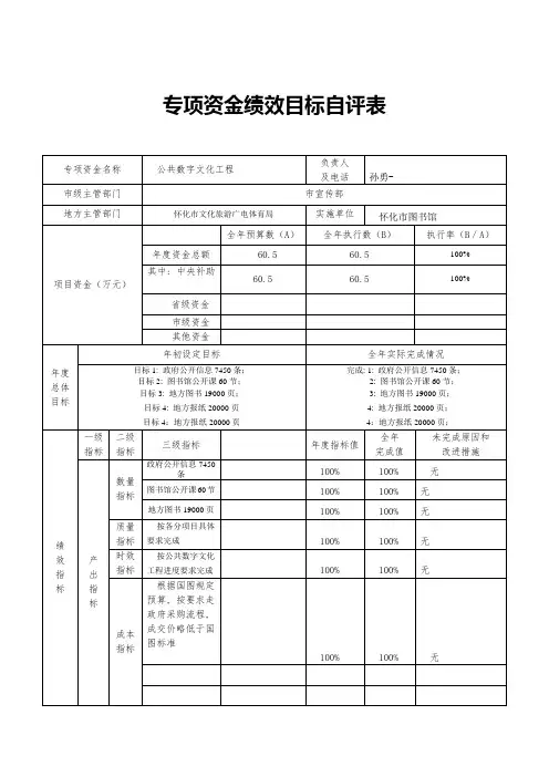 专项资金绩效目标自评表