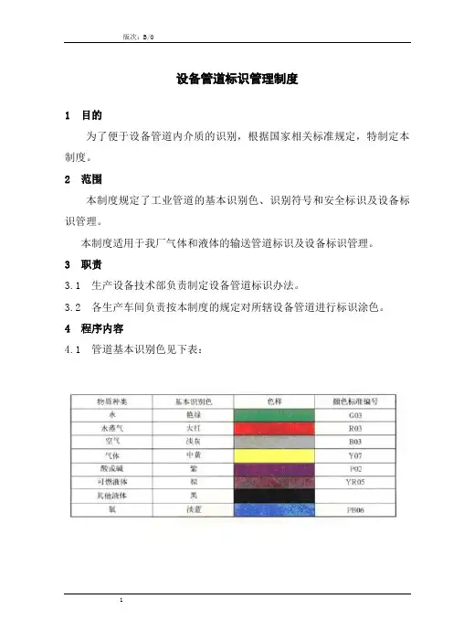 设备管道标识管理制度