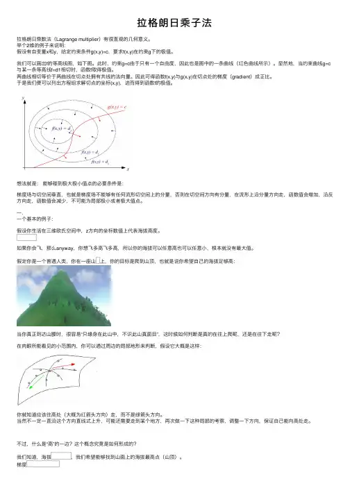 拉格朗日乘子法