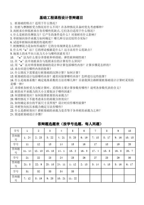基础工程课程设计答辩题