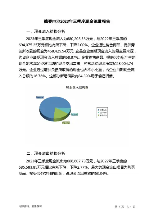 000049德赛电池2023年三季度现金流量报告