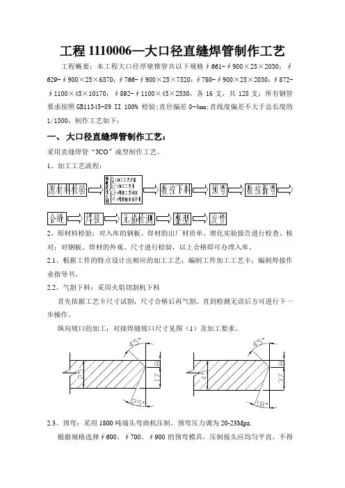 直缝焊管制作工艺