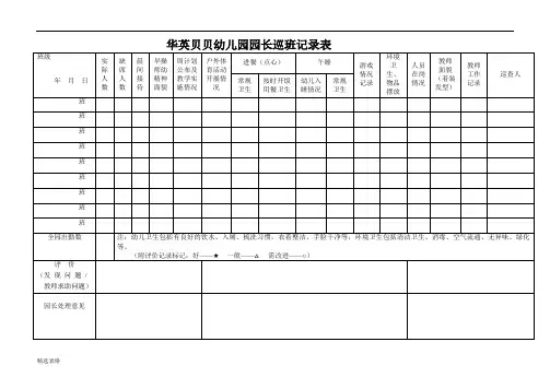 幼儿园园长巡班记录表