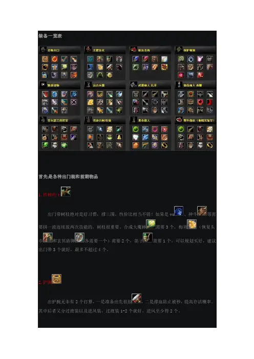 Dota装备全分析