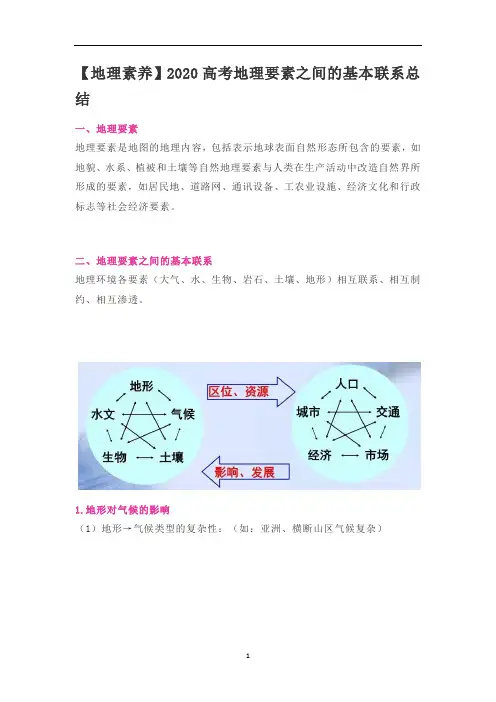 高中地理 【地理素养】地理要素之间的基本联系总结
