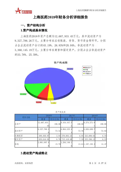 上海医药2018年财务分析详细报告-智泽华