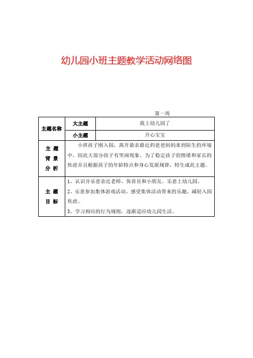 幼儿园小班主题教学活动网络图