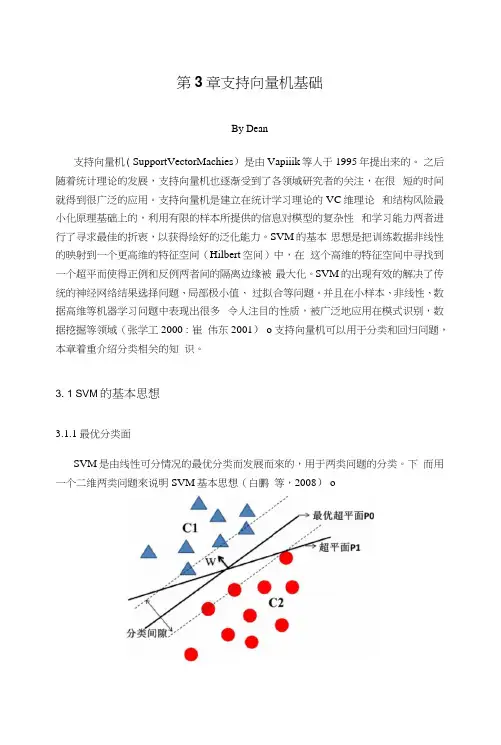 支持向量机原理
