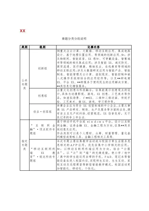赛题分类分组说明[1]