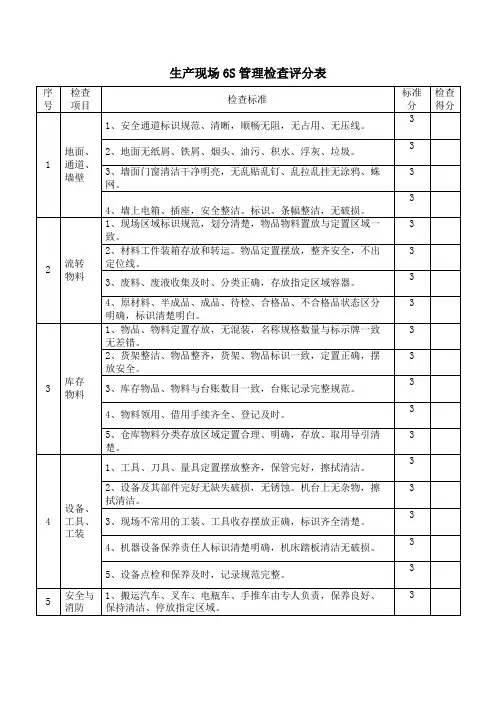 生产现场6S管理检查评分表