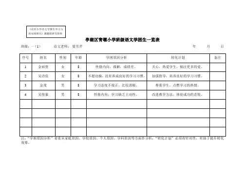 语文学困生一览表