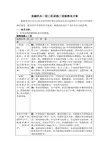 龙湖西永施工现场质量安全整改方案