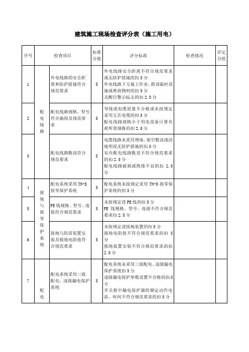 建筑施工现场检查评分表(施工用电)