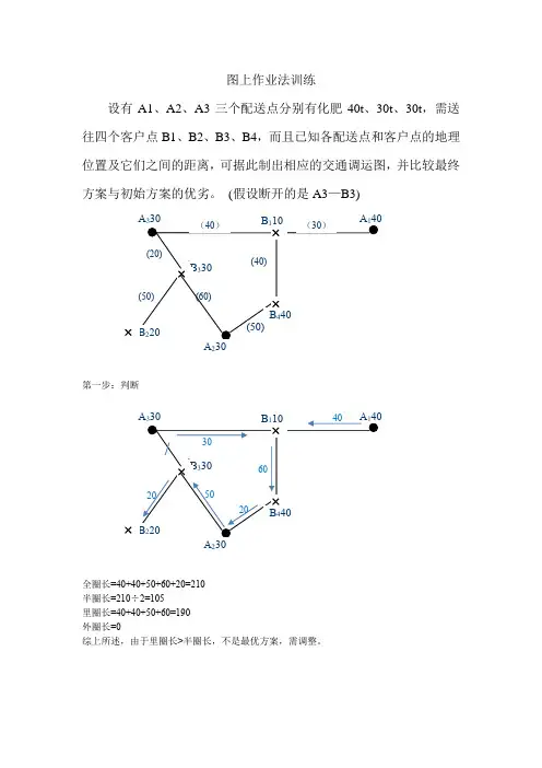 图上作业法训练