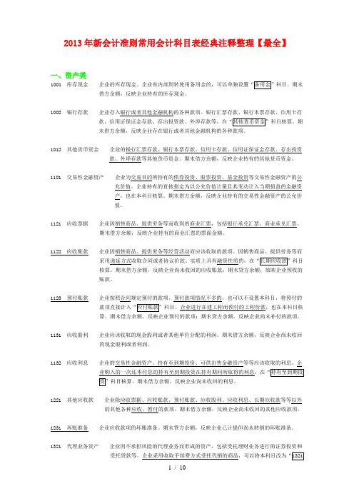 2013年新会计准则常用会计科目表经典注释整理