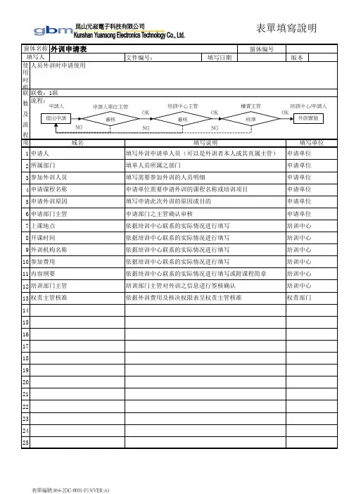 外训申请表