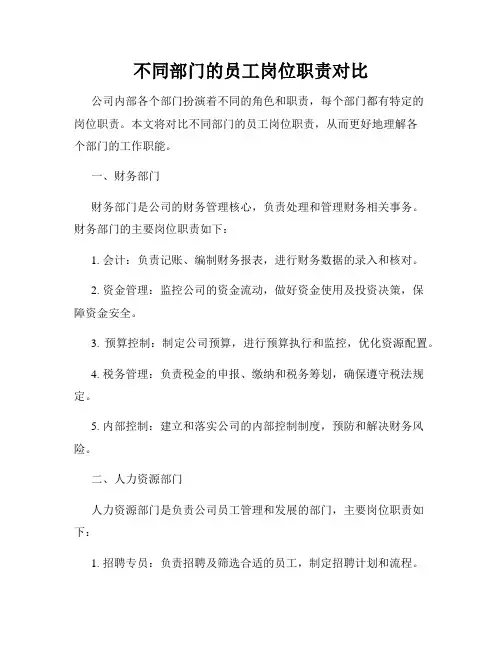 不同部门的员工岗位职责对比